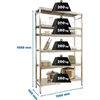Simoninox Initial 6ss Metallhylla 1600x1260x500 Mm