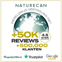 Naturecan CBD Hampa Te