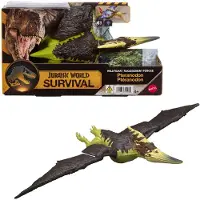 Jurassic World Dinosaur Pteranodon Figur