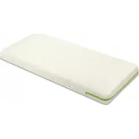 Sensillo GRYMIC-BASED-COCOAT MATERIAL 90 X 40 ALOE VERA