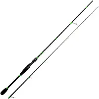 Ruthless Fishing Ruthless Blackline haspelspö