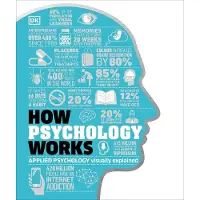 How Psychology Works