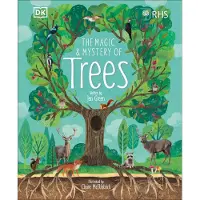 RHS The Magic and Mystery of Trees