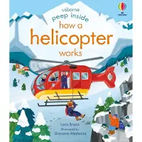 Peep Inside How a Helicopter Works