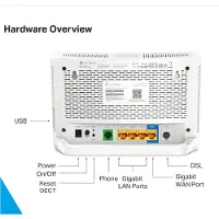 TP-LINK VX231v router