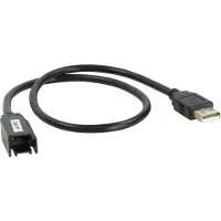 Connects2 MINI USB til USB adapter Opel