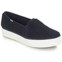 Keds Slip-on-skor TRIPLE DECKER FAUX SHEARLING kvinnor - Blå - 39 1/2