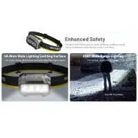 Nitecore HA23 UHE LED Blue, rechargeable head torch, 600 lumens