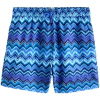 Next Badshorts blå / marinblå / indigo / aqua