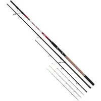 Carp Expert Neo River Feederspö