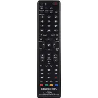 24.Se Universal fjärrkontroll till Philips TV – LED, LCD & 3D