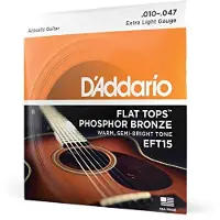 D'addario And Co EFT15