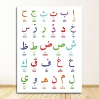 Aidegou12 Affischtryck Barnrum Barnrum Väggdekor Arabisk Islamisk Väggkonst Dukmålning Arabiska bokstäver Alfabet Siffror Ingen ram 60*100cm