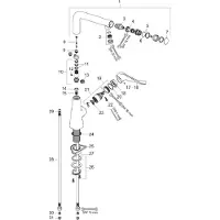 Hansgrohe Metris Select köksblandare med select-knapp