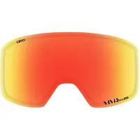 Giro Method Lins