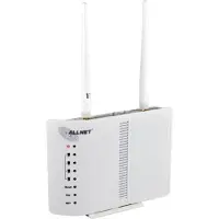 ALLNET Router Router ADSL2+ inkl. Bridge Modem & WLAN AP ALL-WR02400N