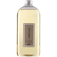 Usorteret Candly&Co påfyllning till elektrisk diffuser DONAU PROFESSIONAL 500 ml Oriental Sandalwood