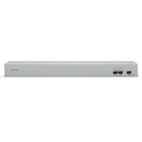 Ubiquiti Wan Switch Switch