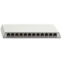 Rutenbeck PP-ClassEA#23811112 16 + 4 Port Patchpanel CAT 6 Vit Bestyckad