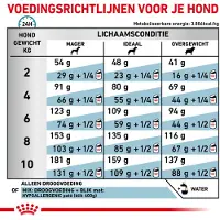 Royal Canin Vet Canine Hypoallergenic Small 1kg Hundmat