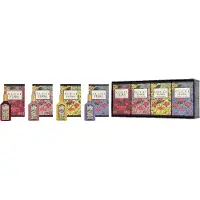 Gucci Flora Gorgeous Giftset 20 ml