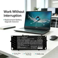 Cameron Sino Batteri till Laptop, Bärbar dator för Fujitsu LifeBook U7411/G, LifeBook U7511/G