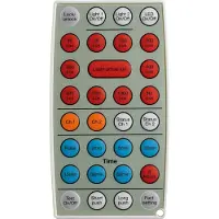 Niko IR-fjärrkontroll för IR-fjärrkontroll för 41-700, 41-701, 41-720, 41-721 och 41-771
