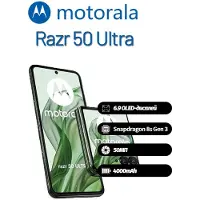 Motorola Moto Razr 50 Ultra smartphone stöder Nano-SIM+eSIM, Helt ny 256GB grön