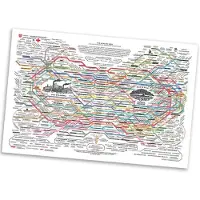 Jojomino Healing Web Poster NaturalRemedies Chart Canvas Väggkonst Horisontellt Affischtryck Mental Health Posters
