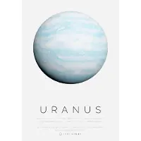 Citatplakat Affisch - A3 - Uranus - - One Size - Affisch