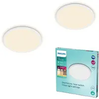 Philips 8721103042941 Takbelysning, LED-takbelysning LED 18 W Vit